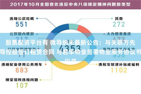 股票配资平台有 微导纳米最新公告：与关联方先导控股签订租赁合同 与君华物业签署物业服务协议书