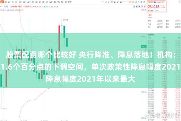 股票配资哪个比较好 央行降准、降息落地！机构：存准率还有1.6个百分点的下调空间，单次政策性降息幅度2021年以来最大