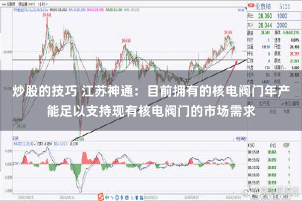 炒股的技巧 江苏神通：目前拥有的核电阀门年产能足以支持现有核电阀门的市场需求