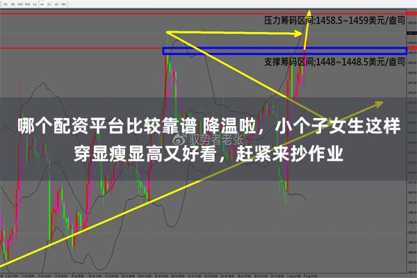 哪个配资平台比较靠谱 降温啦，小个子女生这样穿显瘦显高又好看，赶紧来抄作业