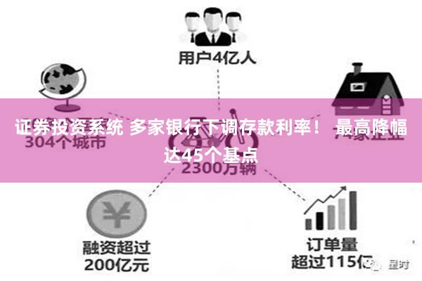 证券投资系统 多家银行下调存款利率！ 最高降幅达45个基点