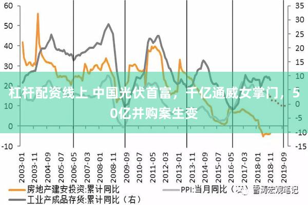 杠杆配资线上 中国光伏首富，千亿通威女掌门，50亿并购案生变