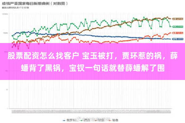 股票配资怎么找客户 宝玉被打，贾环惹的祸，薛蟠背了黑锅，宝钗一句话就替薛蟠解了围