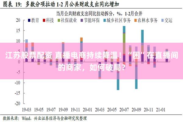 江苏股票配资 直播电商持续降温！“困”在直播间的商家，如何破局？