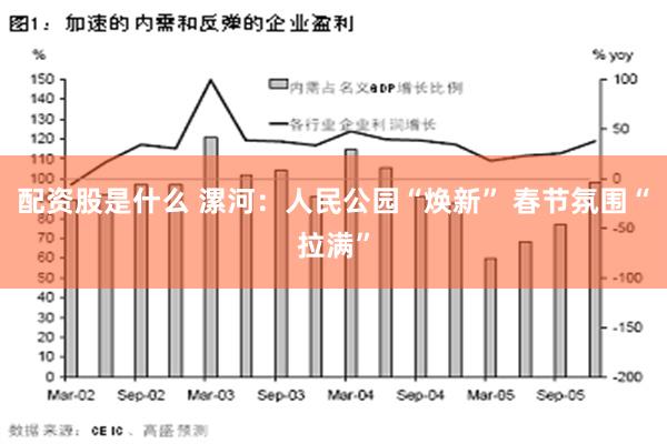 配资股是什么 漯河：人民公园“焕新” 春节氛围“拉满”