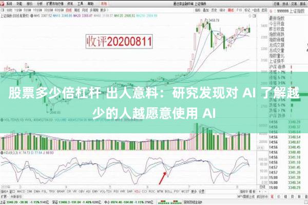 股票多少倍杠杆 出人意料：研究发现对 AI 了解越少的人越愿意使用 AI