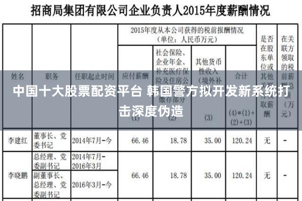 中国十大股票配资平台 韩国警方拟开发新系统打击深度伪造