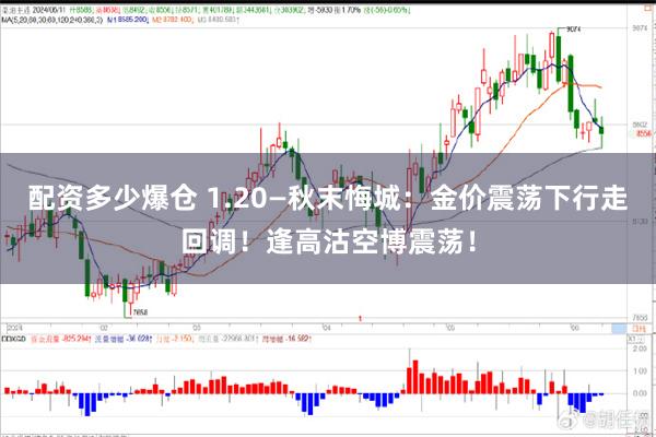 配资多少爆仓 1.20—秋末悔城：金价震荡下行走回调！逢高沽空博震荡！